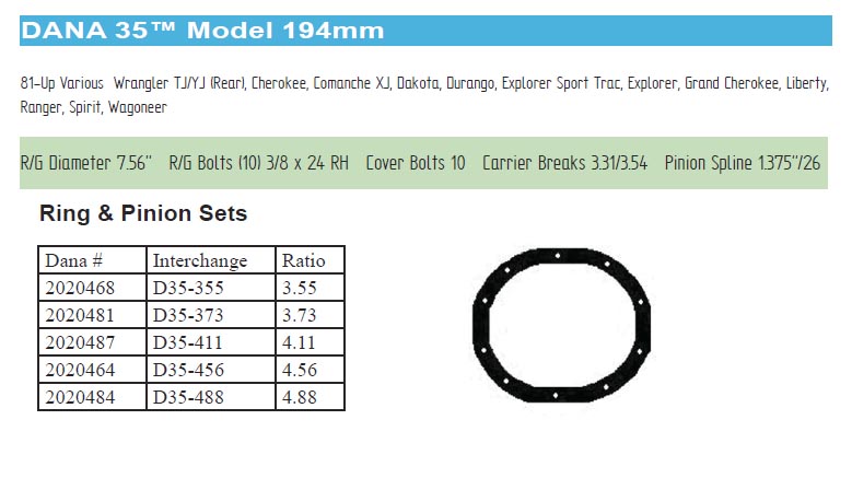 D35 373 Dana Svl 2020481 Dana 35 Ring And Pinion Gear Set 373 Ratio