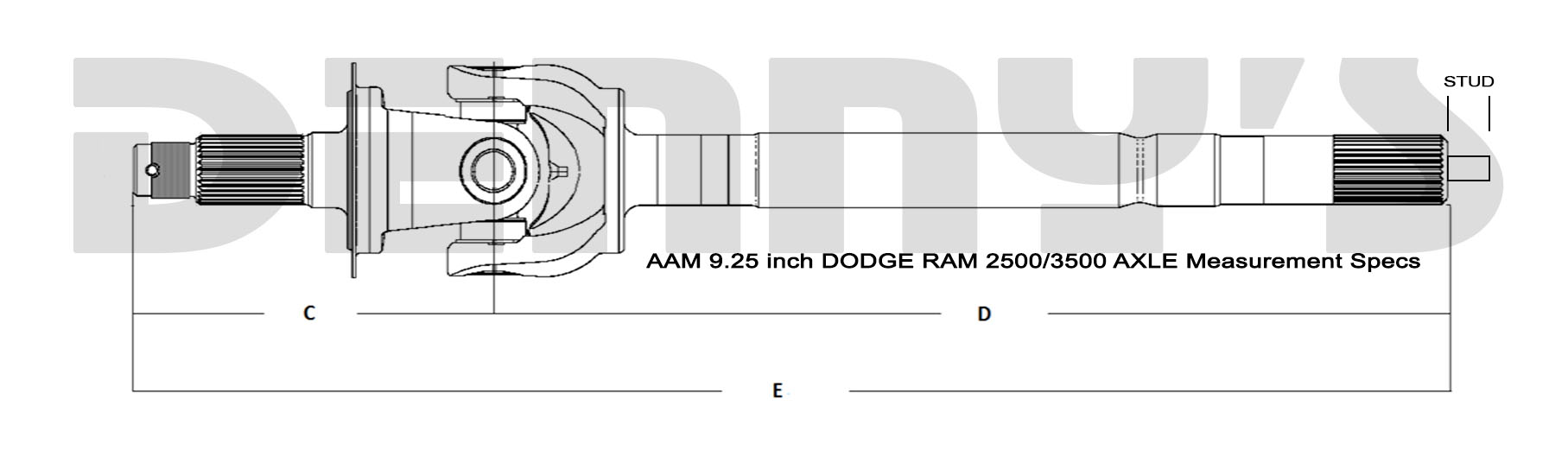 Copyright Denny's Driveshafts DO NOT COPY
