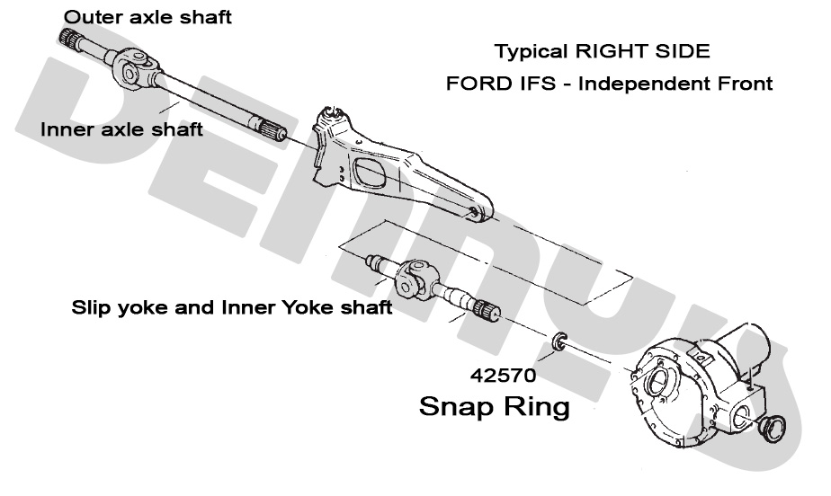 Exploded View of typical Ford IFS front showing location of snap ring 42570 on Right Side inner axle yoke shaft