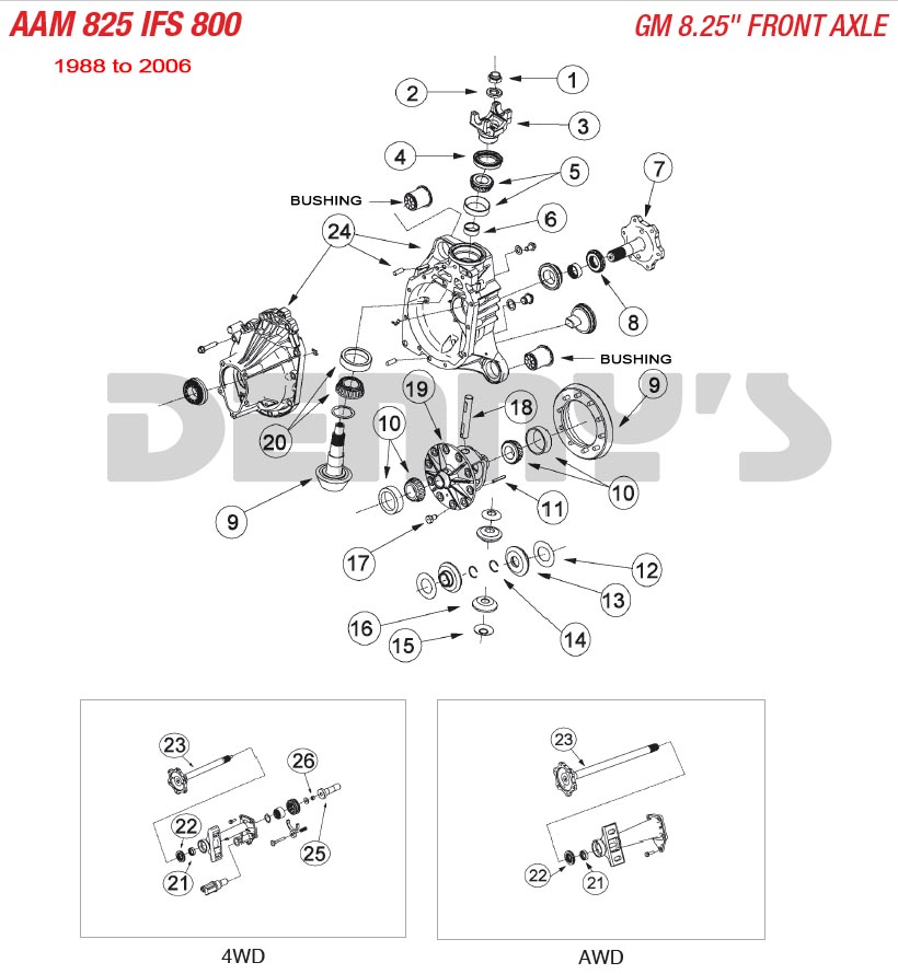GM 8.25 inch IFS 800 Front diff parts at Denny's Driveshafts