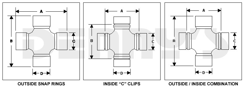 Denny's Driveshafts U-Joint Measurements Drawing DO NOT COPY