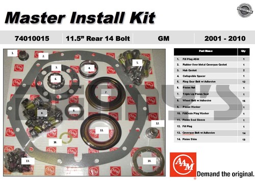 AAM 74010015 Master Install Kit fits 2001 to 2010 Chevy and GMC 11.5 ...