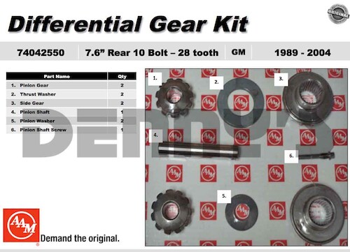 AAM 74042550 Spider Gear kit fits open diff with 28 spline axles GM 7.6 inch 10 bolt rear end 1989 to 2004